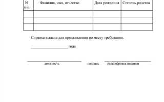 Как заполнять графу состав семьи