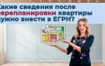 Как внести изменения в росреестр после перепланировки