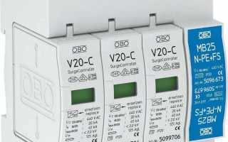 Когда проводится проверка состояния защиты от перенапряжений распределительных устройств