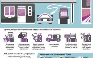 Кто имеет преимущество в движении заправка