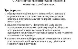 Какой политический режим в рф