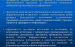 Какое из приведенных нарушений по несоблюдению оператором требований по информированию