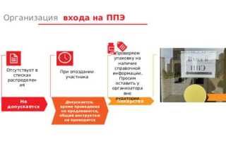 Как подтвердить явку на ппэ