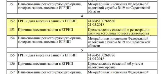 Как подать в суд на ип если нет его адреса