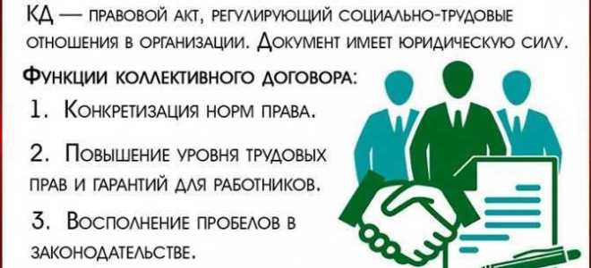 Какая статья тк рф определяет содержание и структуру коллективного договора
