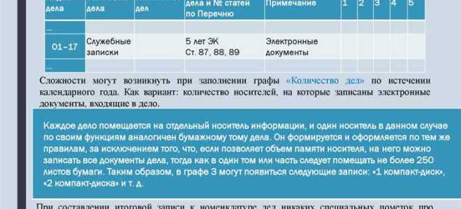 Свойство электронного документа гарантирующее что электронный документ идентичен заявленному
