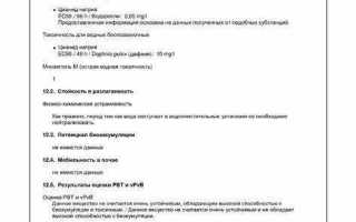 Кто утверждает план мероприятий по локализации и ликвидации последствий аварий