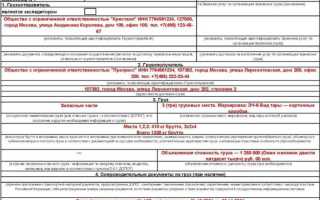 Ттн что это за документ