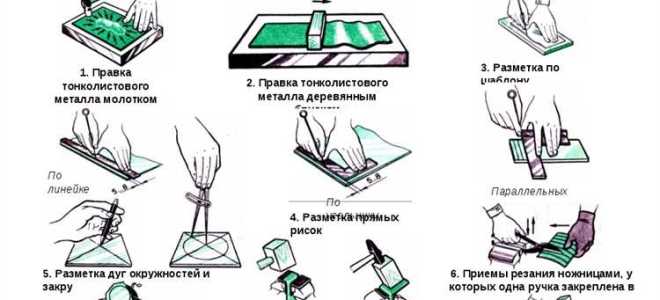 Где запрещается размещать инструмент и приспособления