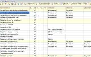 Канцтовары какой субсчет 10 счета