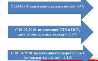 Какая информация в системе пфр не является конфиденциальной