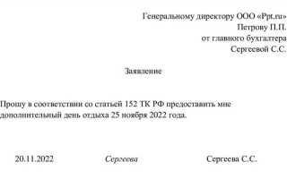 Как написать заявление на 1 день за свой счет