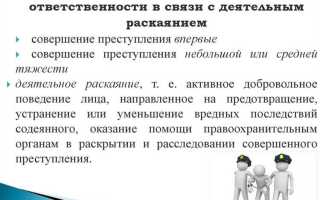 Амнистия как основание освобождения от уголовной ответственности и наказания