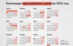 27 апреля 2024 за какой день работаем