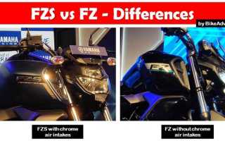 Чем фз отличается от фкз