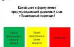 Какой цвет имеет символическое изображение на запрещающем знаке