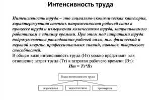 Доплата за интенсивность труда что это
