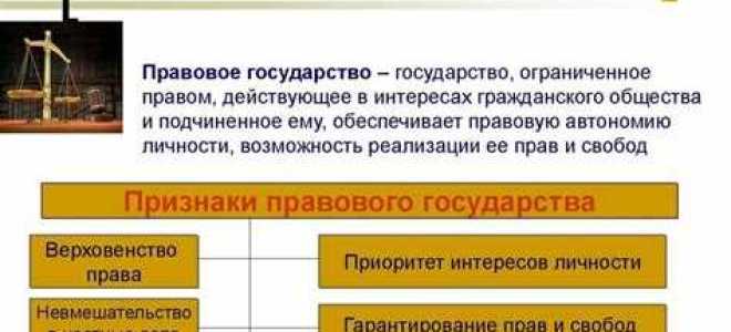 Государство в современной юридической литературе определяется как