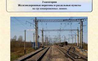 Какой из уровней безопасности оти и тс является наивысшим