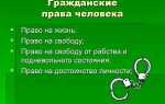 Права человека с рождения как называются