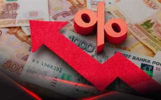 Учетная и ключевая ставка в чем разница