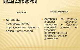 Части договора как правильно называются