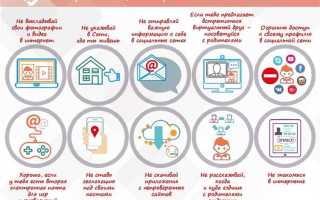 Для чего компании собирают персональные данные
