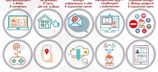 Для чего компании собирают персональные данные