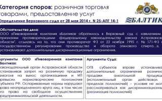 Создание дискриминационных условий как форма злоупотребления доминирующим положением