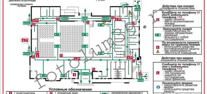 Сколько планов эвакуации должно быть в помещении