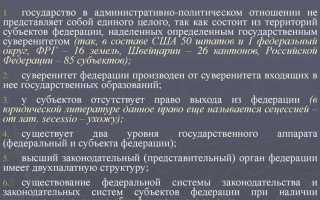 В чем выражается федеративный характер нашего государства
