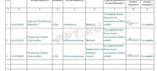 Как прошить журнал по пожарной безопасности