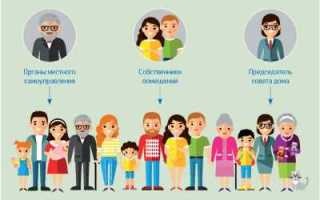 Как признать собрание собственников мкд недействительным