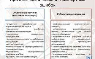С какой целью проводится допрос эксперта экономиста в суде