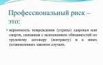 Что понимается под термином профессиональный риск