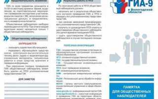 Какой документ носит рекомендательный характер при проведении гиа