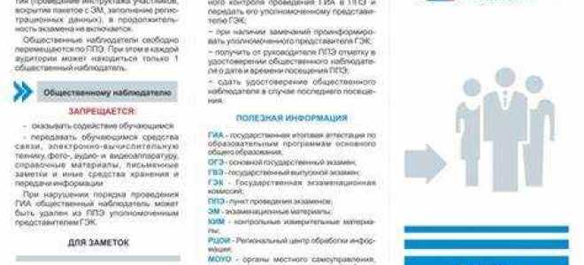 Какой документ носит рекомендательный характер при проведении гиа