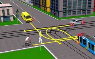 Кто из водителей должен уступить дорогу трамваю