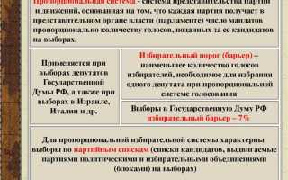 Какая форма относится к формам прямого волеизъявления граждан обязательного характера