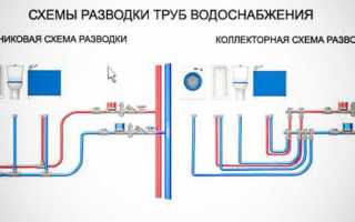 Кто отвечает за качество воды в многоквартирном доме