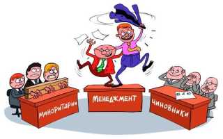 Дочернее общество сколько процентов уставного капитала