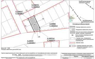 Как оценить стоимость земельного участка