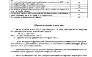 Какой размер должен быть у покрывала для изоляции очага возгорания