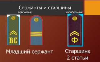 От старшего сержанта до старшины сколько лет в мвд
