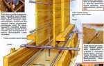 Чем регламентируется складирование опалубки форум