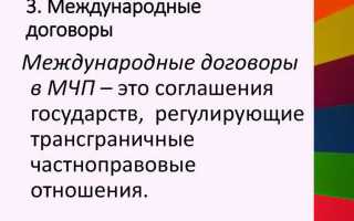 Международный договор как источник мчп