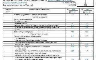 Отчет о целевом использовании средств как заполнять