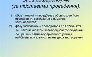 Фальсификация итогов референдума это нарушение закона за которое предусмотрена