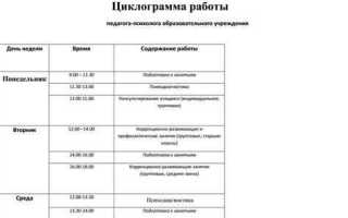 Сколько дней отпуска у педиатра