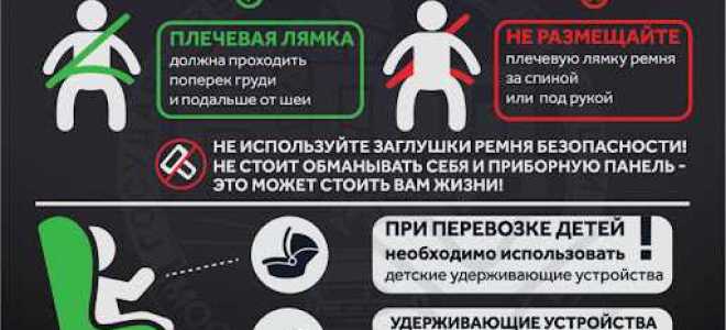 Какой штраф за непристегнутый ремень